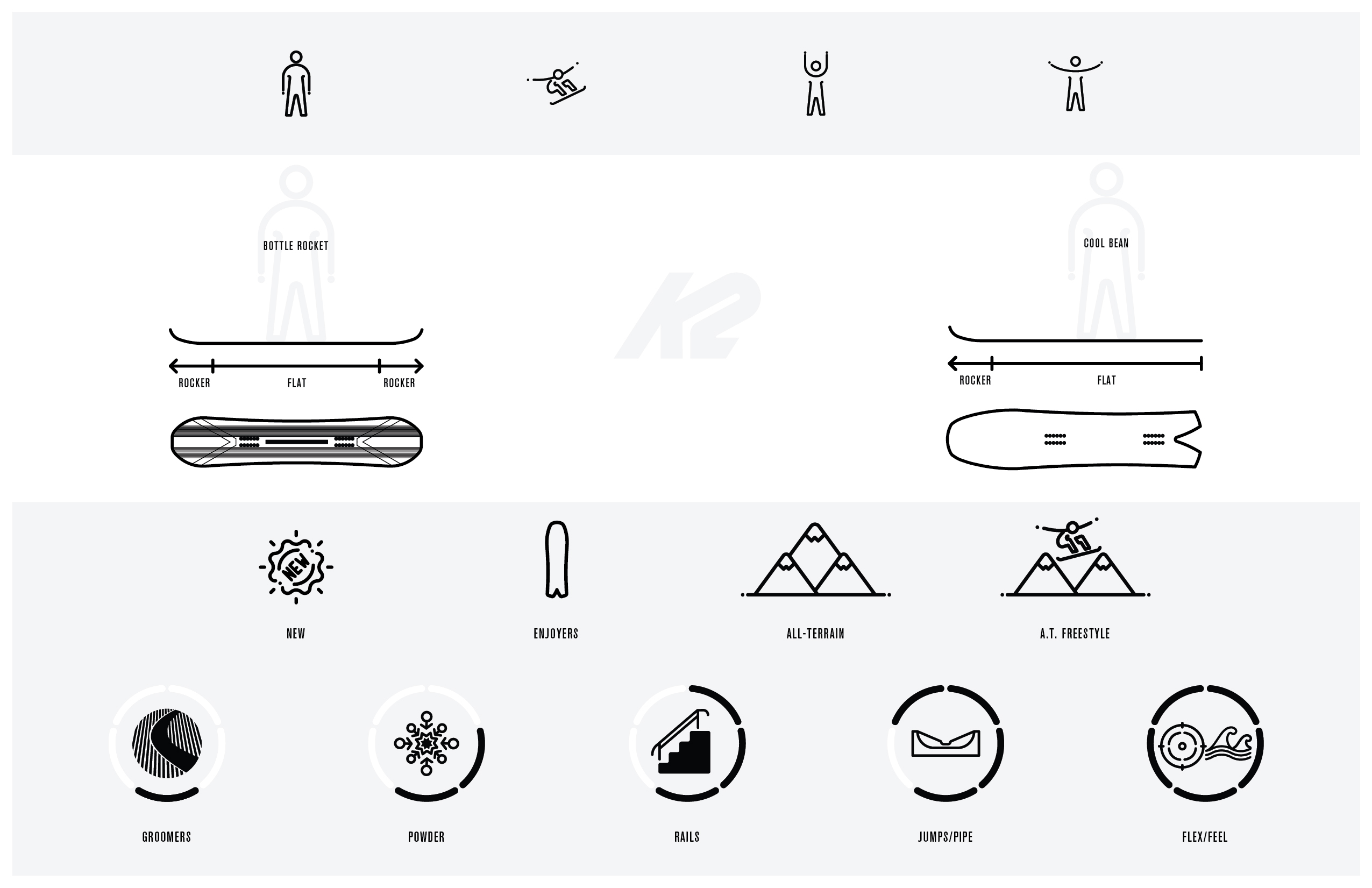 K2-SSM-Icons-HERO2-12