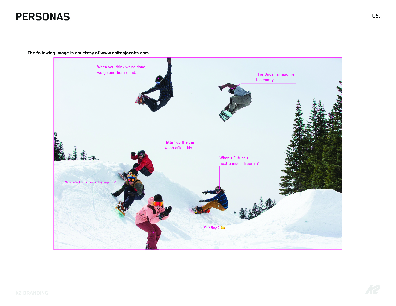 F20-K2_Snow-BRANDING-08-consumer-personas